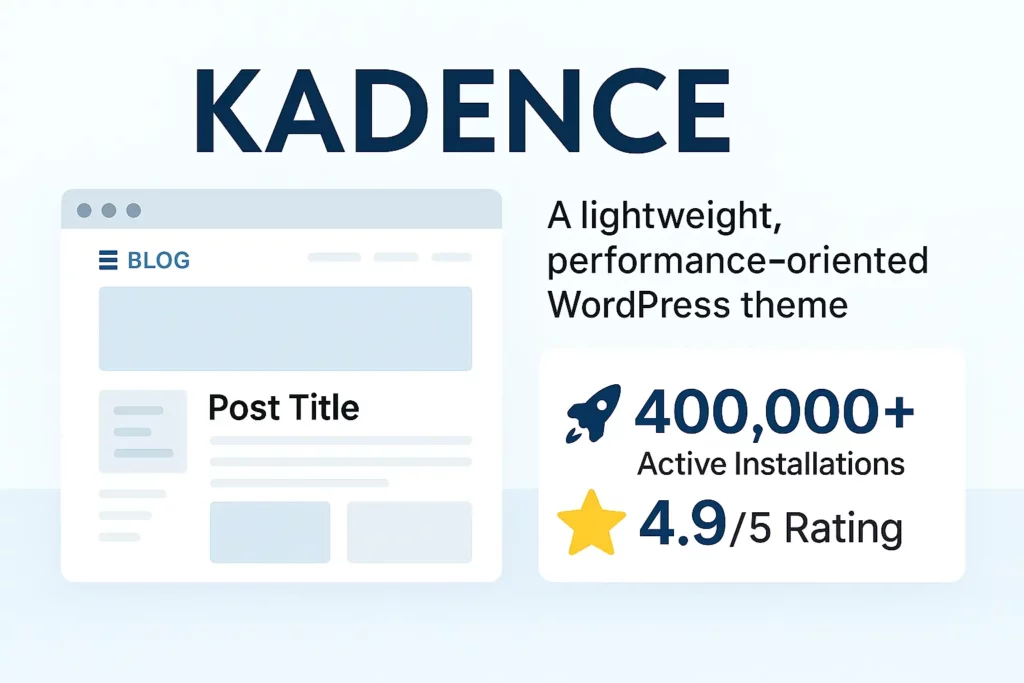 400,000+ active installations on WordPress.org with a 4.9/5 user rating